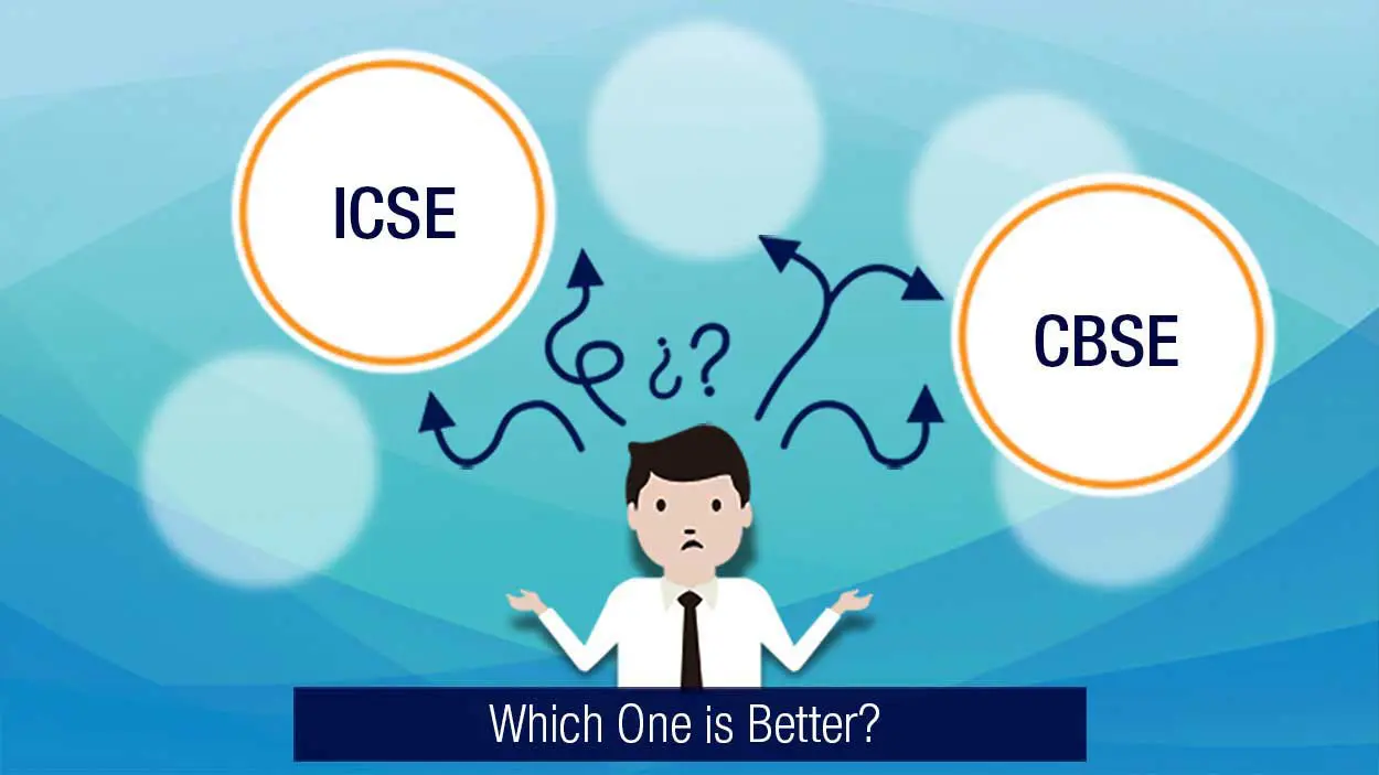SRS GLOBAL SCHOOL : AN EPITOMIC EXAMPLE OF CBSE CURRICULUMN BASED INSTITUTION !